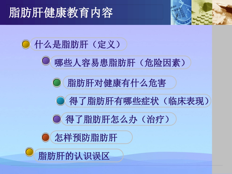 年脂肪肝健康教育资料PPT_第2页