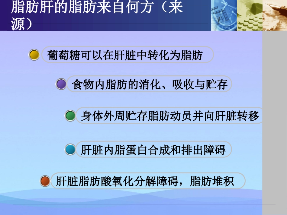 年脂肪肝健康教育资料PPT_第6页