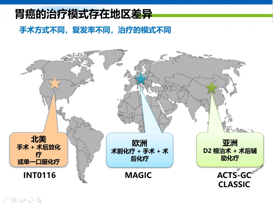 年胃癌诊治策略_第9页