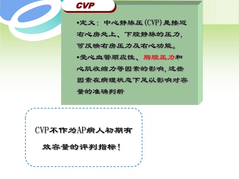 年急性胰腺炎液体复苏潘道林_第10页