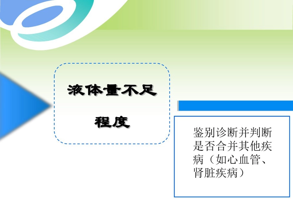 年急性胰腺炎液体复苏潘道林_第12页