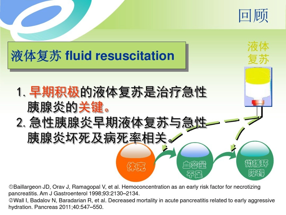 年急性胰腺炎液体复苏潘道林_第4页