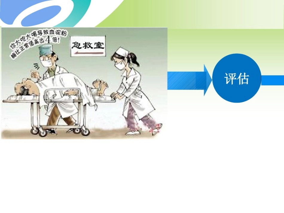 年急性胰腺炎液体复苏潘道林_第7页