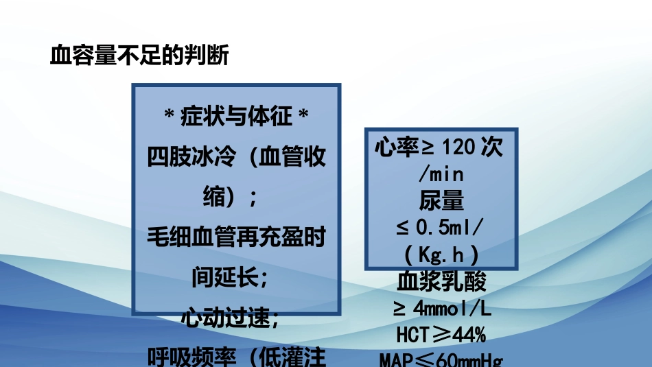 年急性胰腺炎液体复苏_第8页