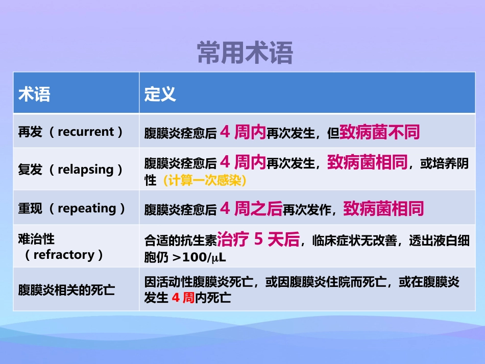 年腹膜透析相关性腹膜炎的防治实用资料_第6页