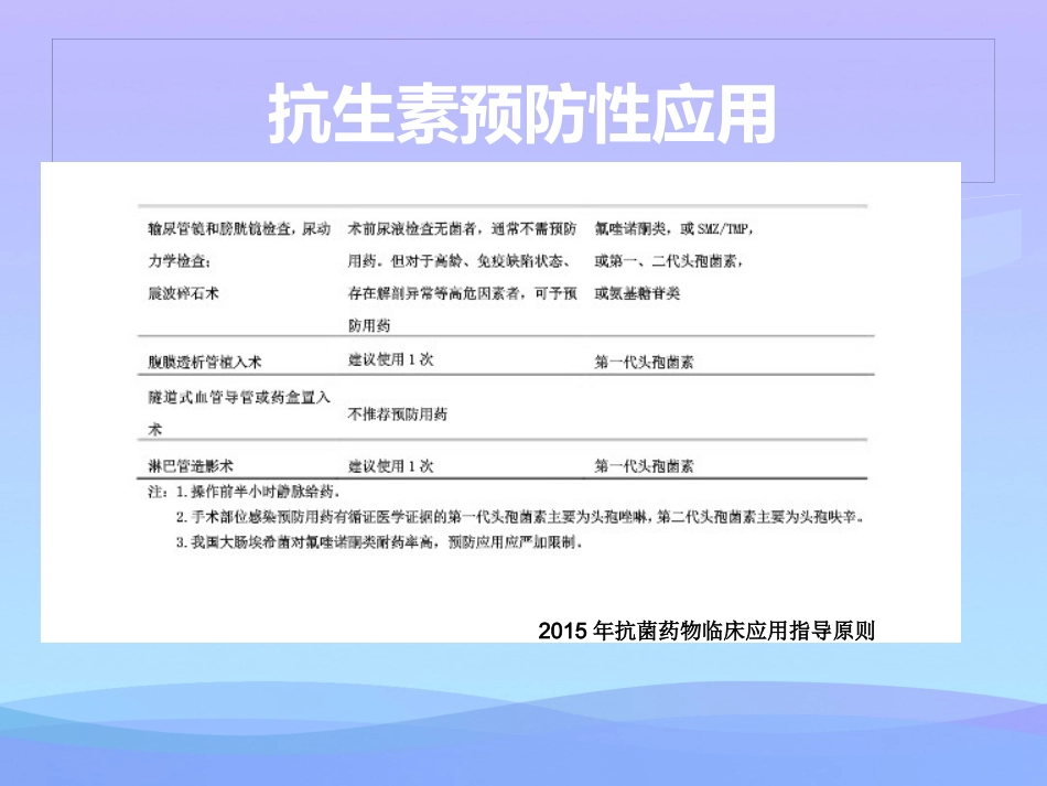 年腹膜透析相关性腹膜炎的防治实用资料_第9页