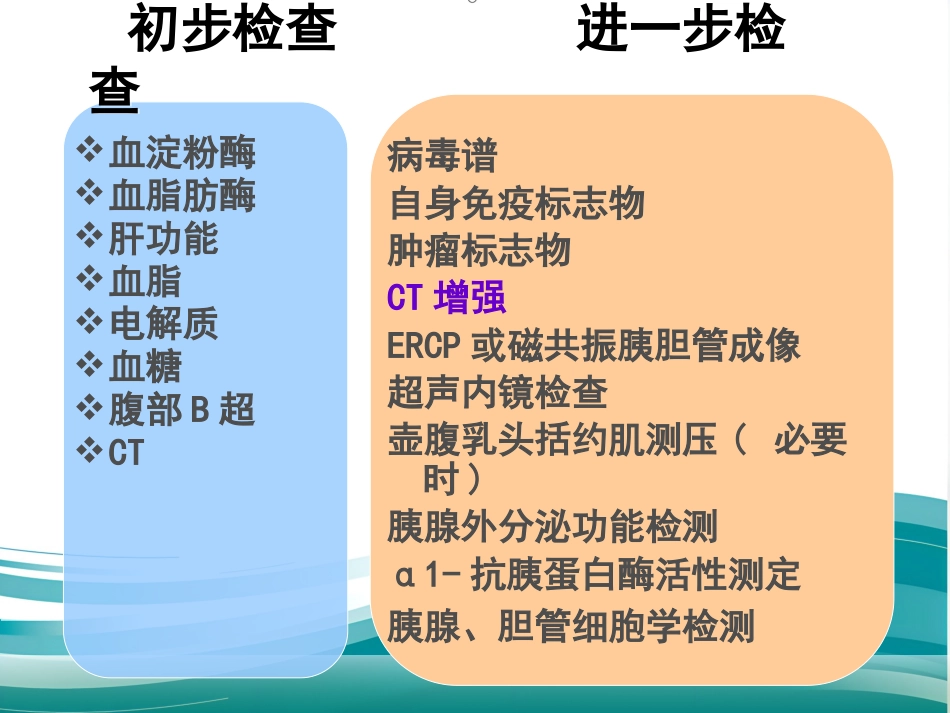 急性胰腺炎的治疗_第10页
