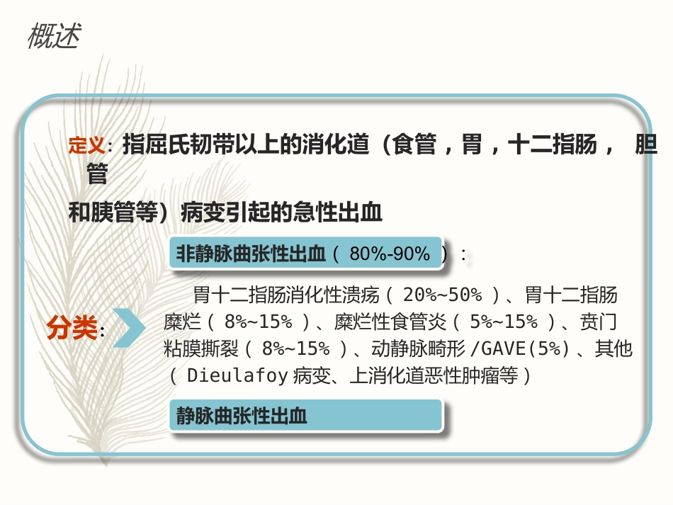 急性上消化道出血_第2页