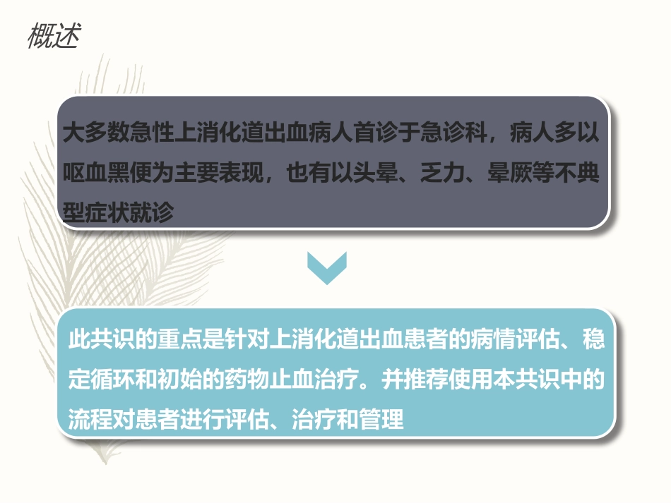 急性上消化道出血_第3页