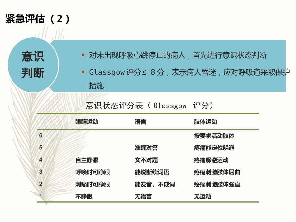 急性上消化道出血_第6页