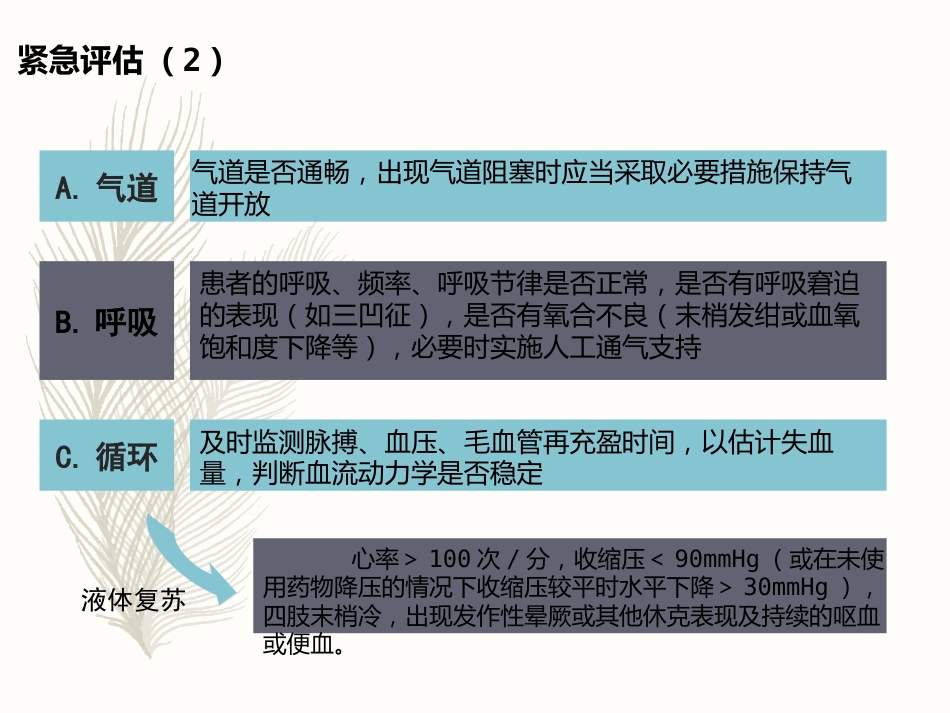 急性上消化道出血_第7页