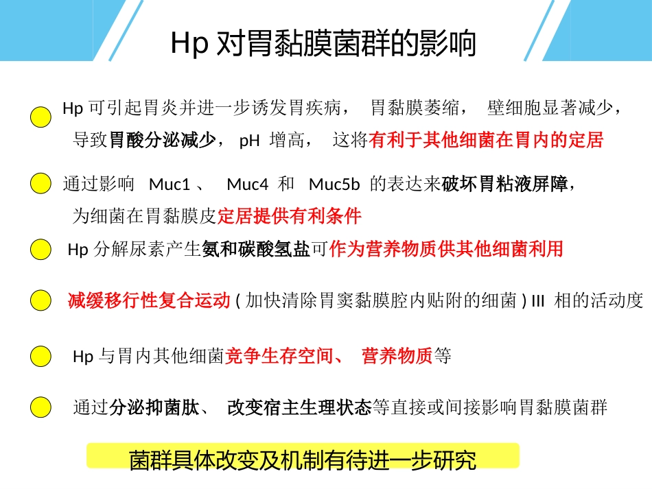 Hp与胃癌_第11页