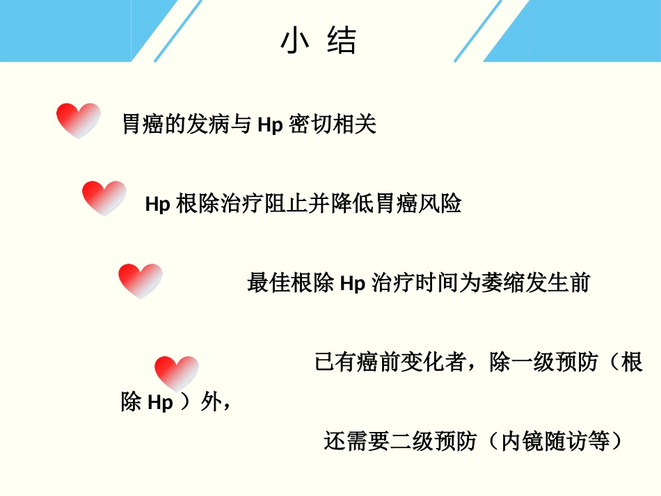 Hp与胃癌_第14页