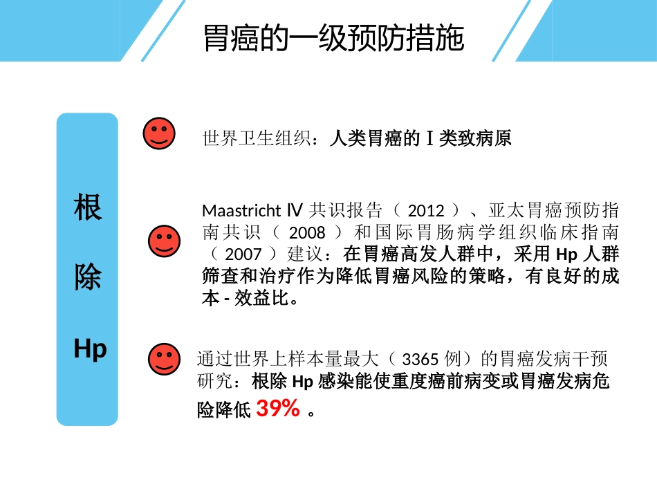 Hp与胃癌_第6页