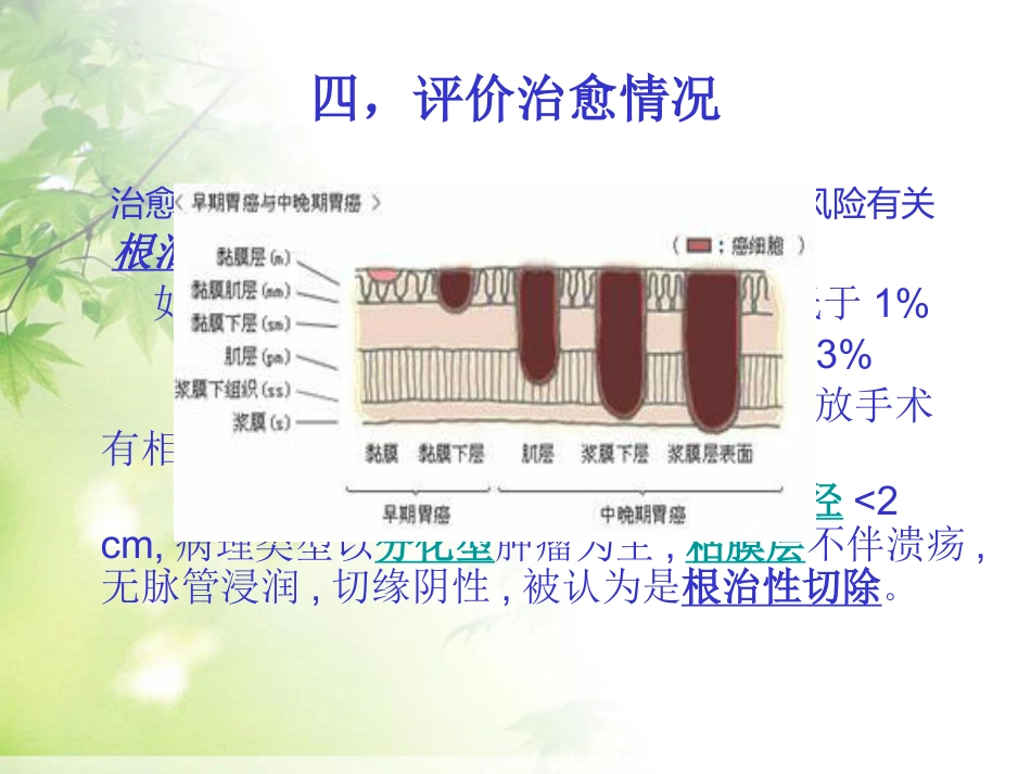 ESD治疗早期胃癌_第15页