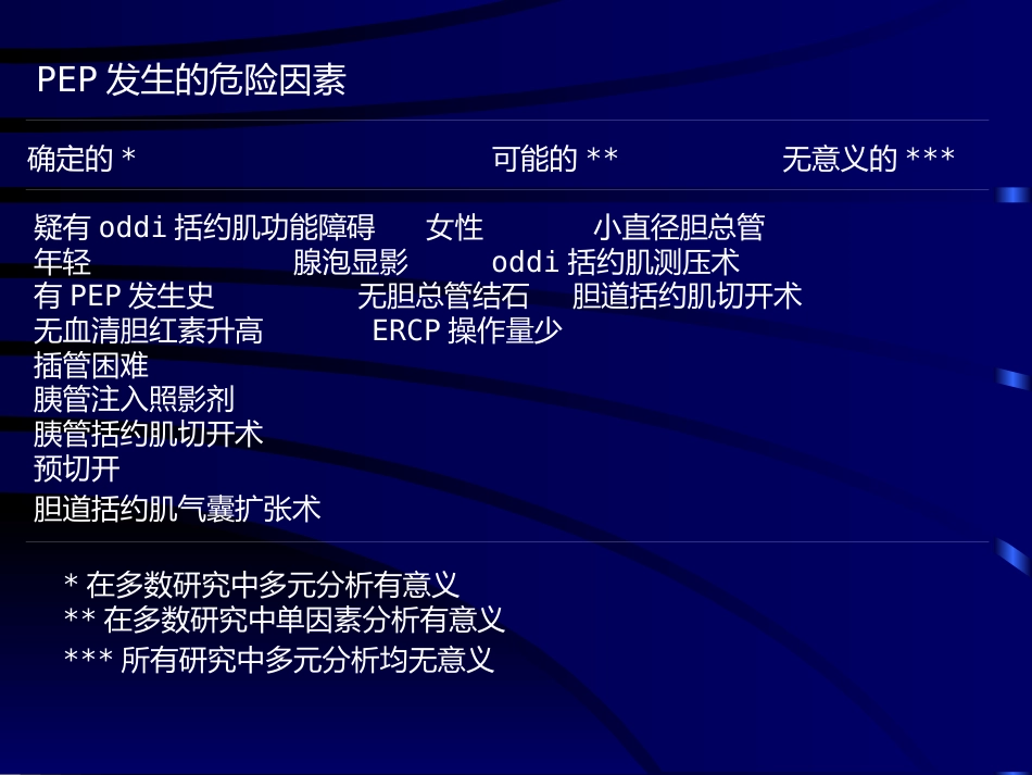 ERCP术后胰腺炎ppt课件_第15页