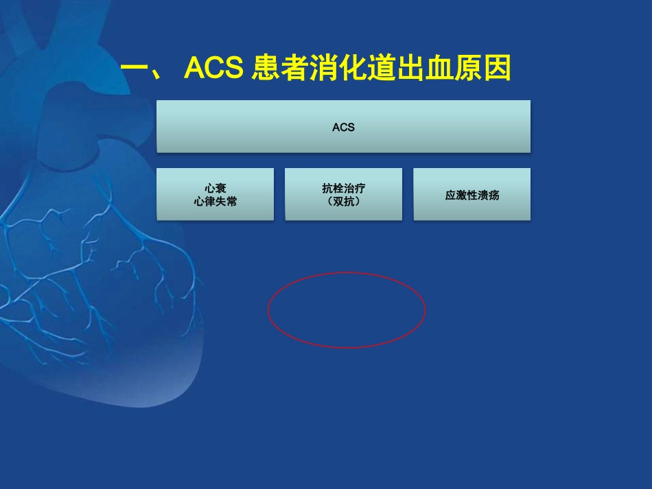 ACS抗栓治疗合并消化道出血的治疗策略_第6页