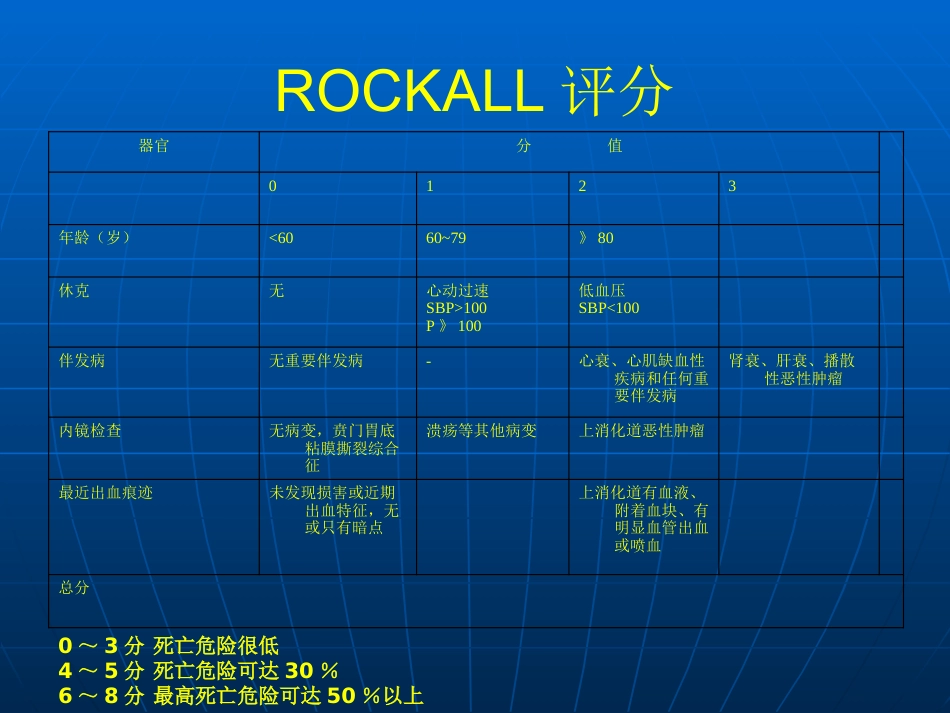 ACS合并消化道出血_第10页