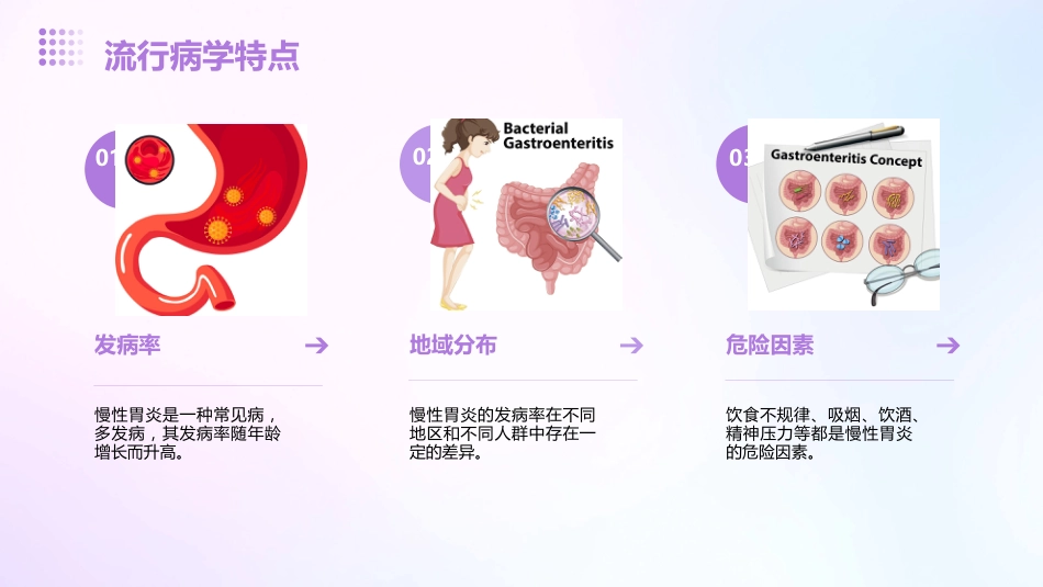 2024版慢性胃炎ppt免费课件_第5页