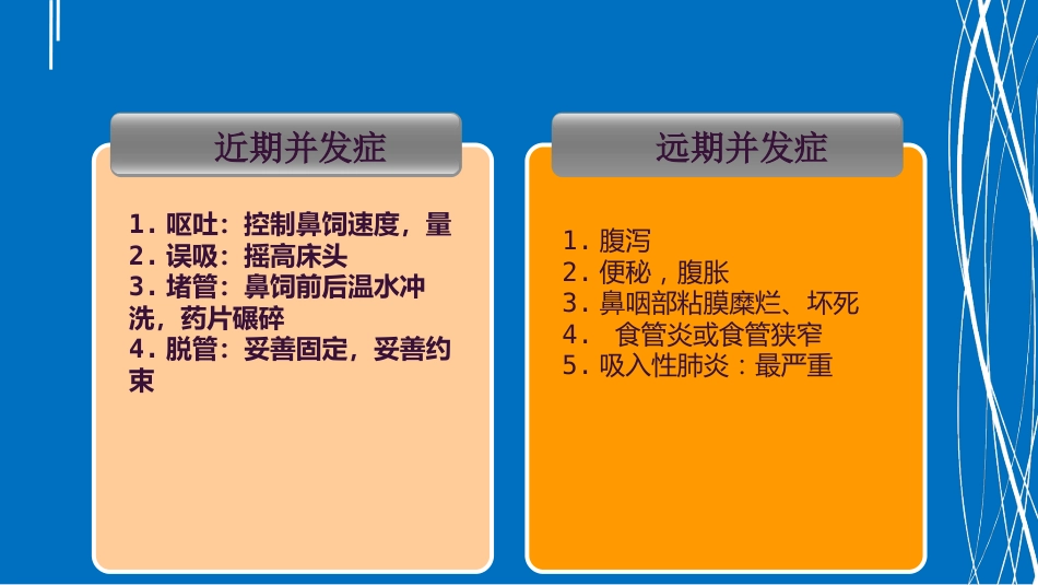 鼻饲患者护理消化内科_第10页