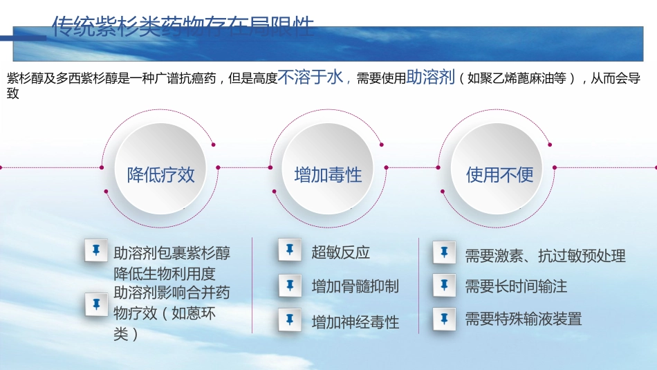 白蛋白紫杉醇在晚期胃癌中的应用_第5页