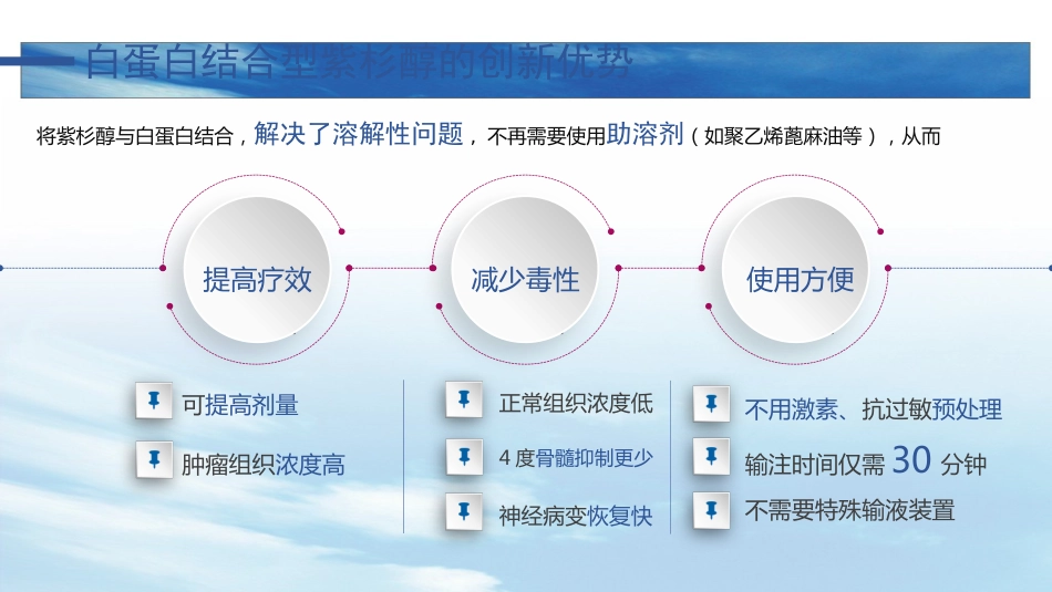 白蛋白紫杉醇在晚期胃癌中的应用_第8页