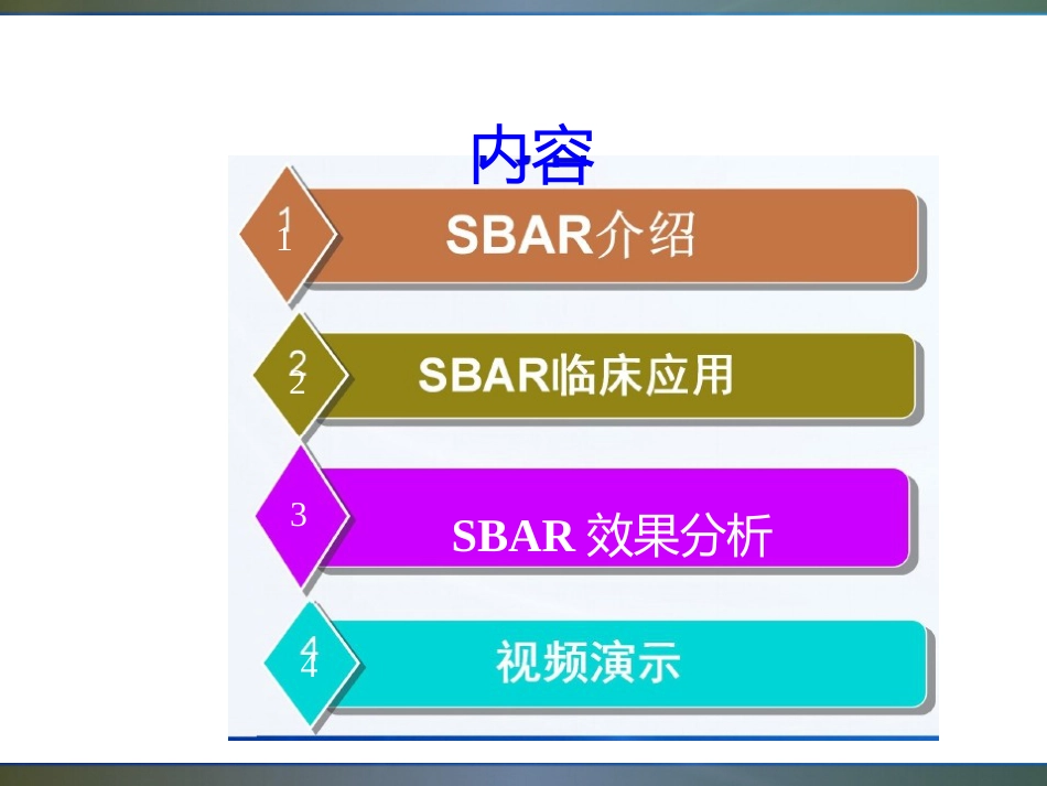 SBAR模式在消化道出血疾病护理中应用_第3页