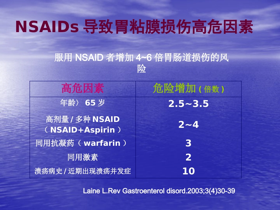 NSAID相关性胃肠病医学PPT_第13页