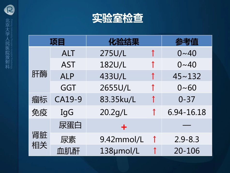 igg相关性胰腺炎_第2页