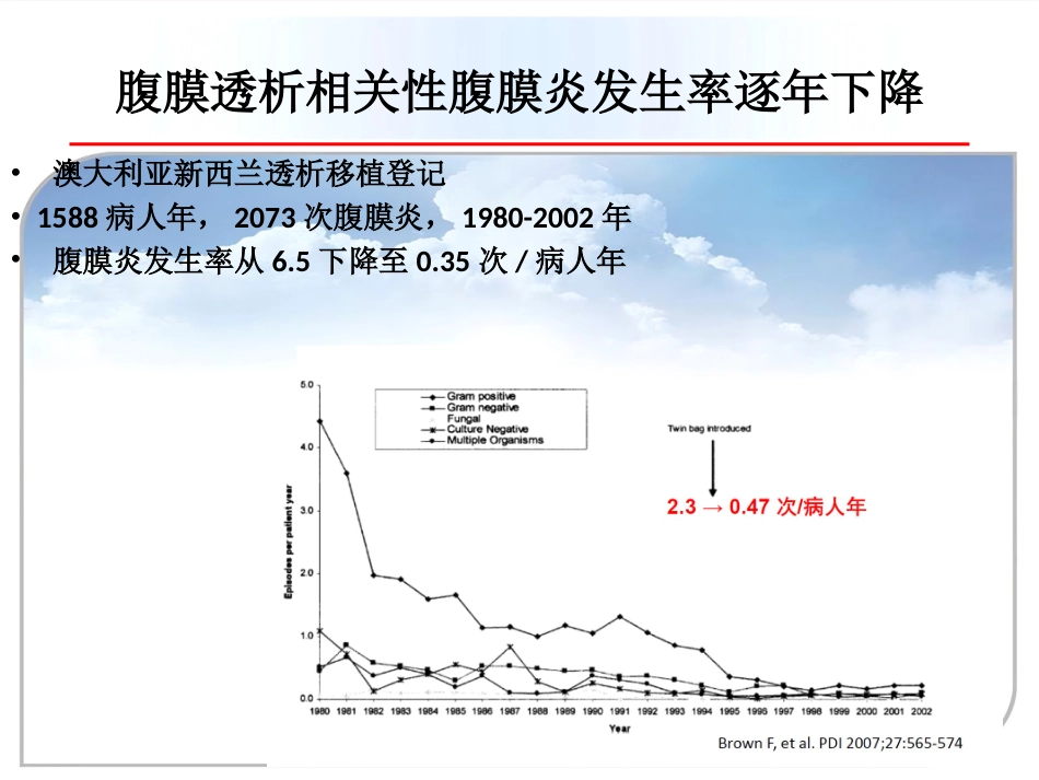 【腹膜透析 专家课件】PD相关性腹膜炎新_第3页
