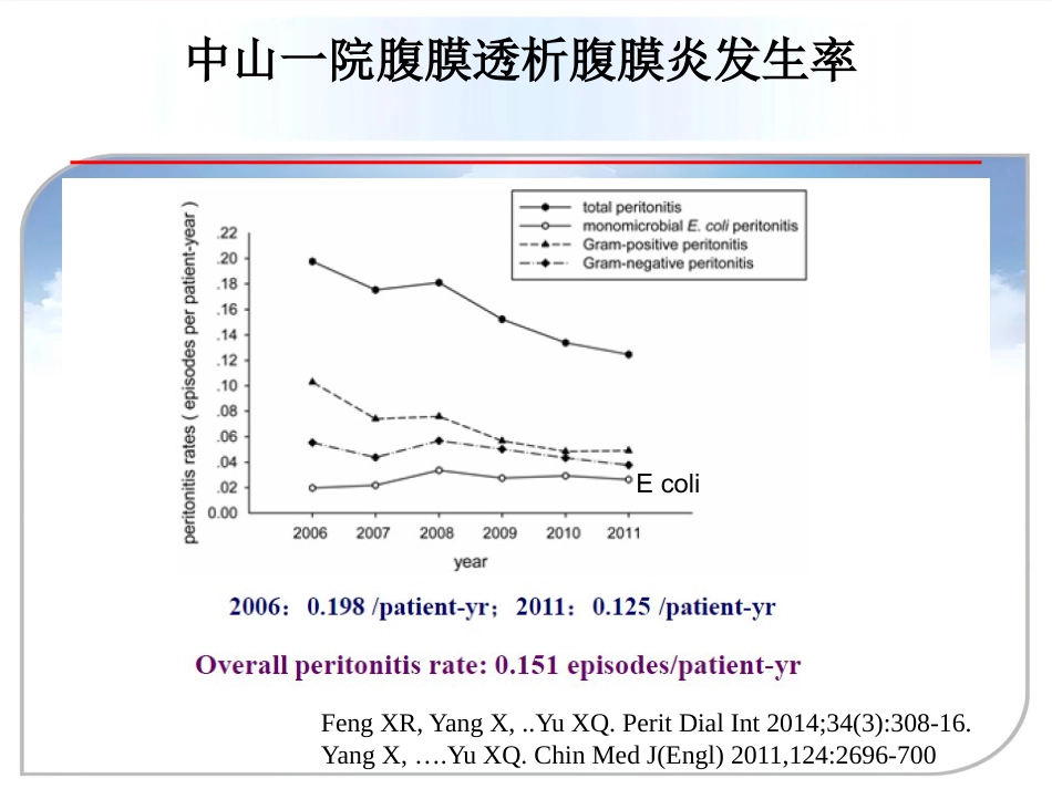 【腹膜透析 专家课件】PD相关性腹膜炎新_第7页