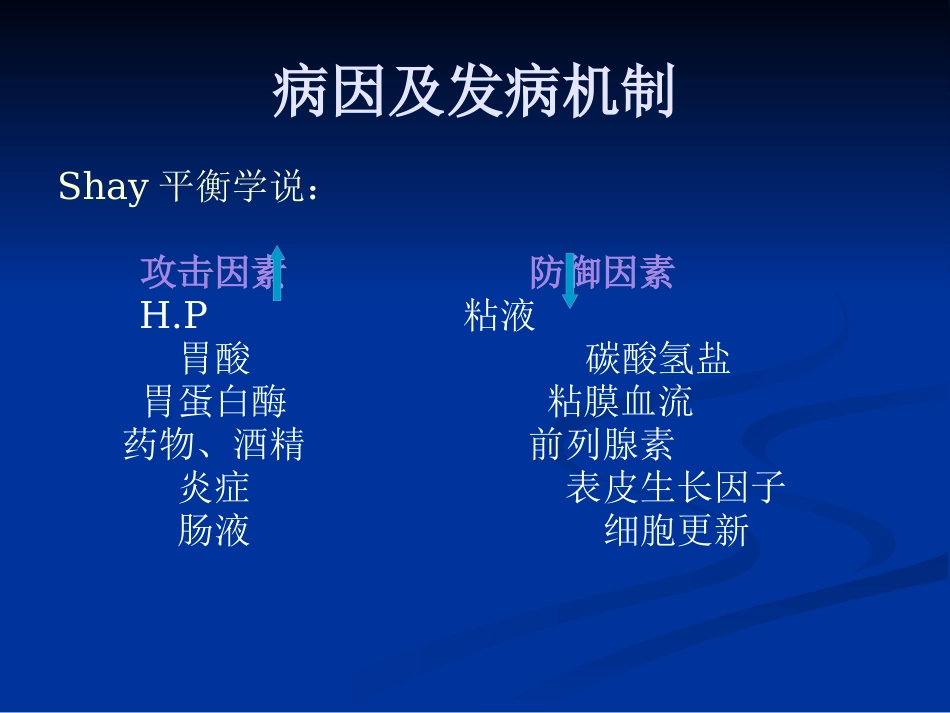 《消化性溃疡x》ppt课件_第12页