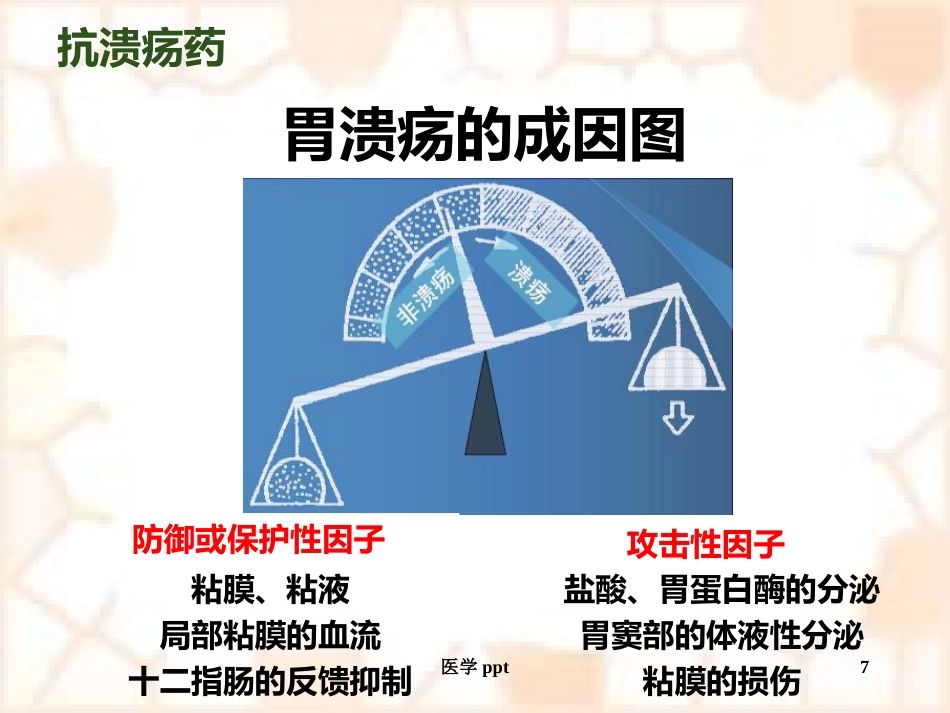 消化系统疾病概述及常用药物_第7页