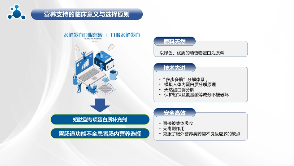 水解蛋白口服溶液_第4页