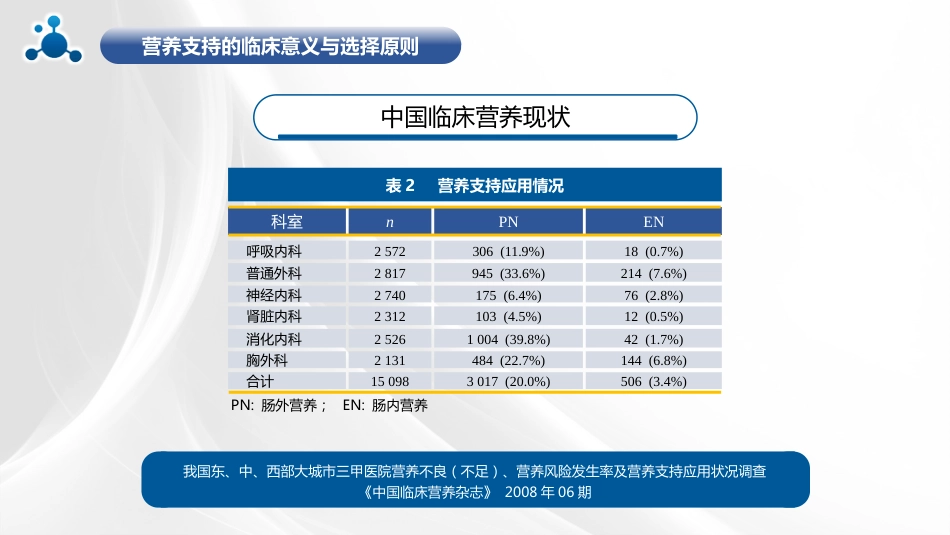 水解蛋白口服溶液_第9页