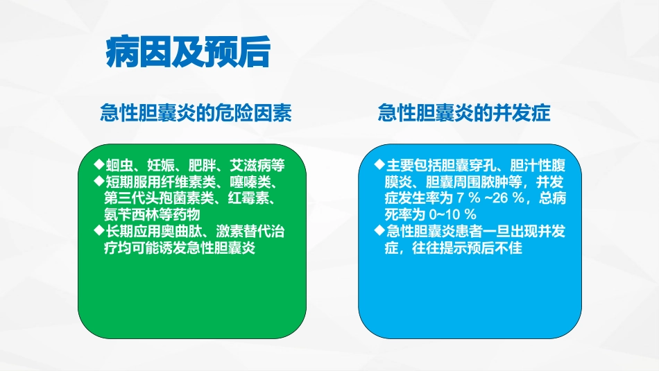 一例急性胆囊炎的护理查房_第12页
