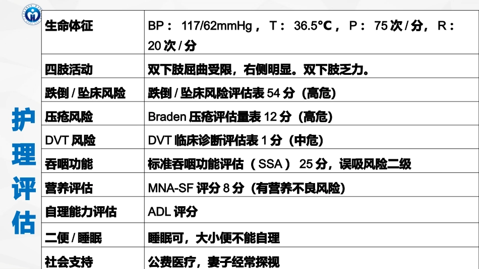 一例急性胆囊炎的护理查房_第15页