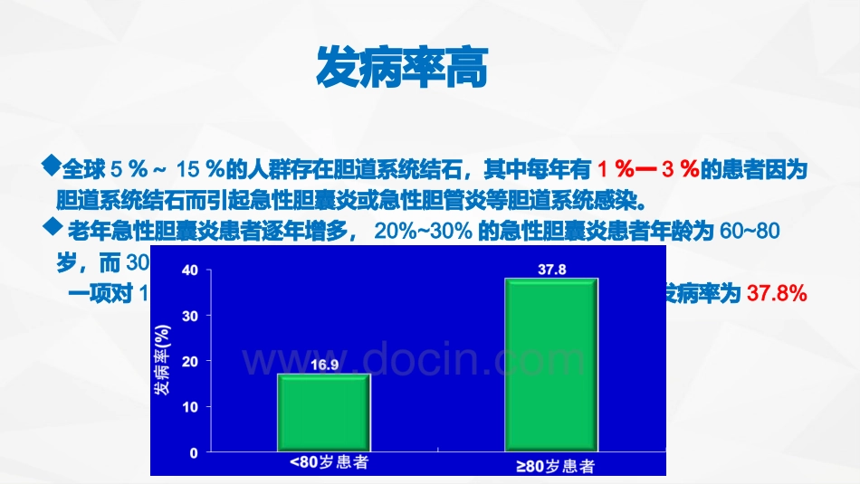 一例急性胆囊炎的护理查房_第6页