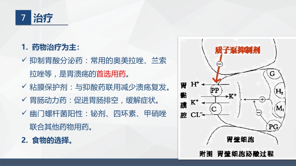 胃溃疡的业务学习_第15页
