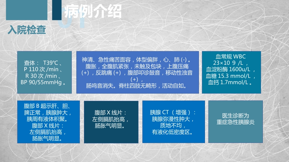 急性胰腺炎护理查房-2_第6页