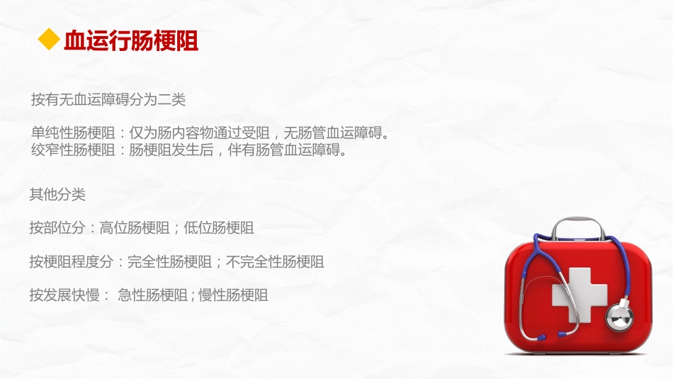 肠梗阻护理查房_第13页