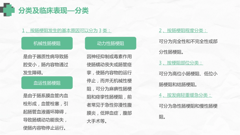 肠梗阻护理查房(2)_第10页