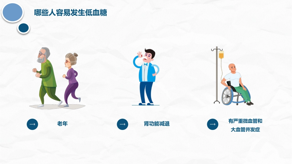 低血糖症的急救与护理_第10页