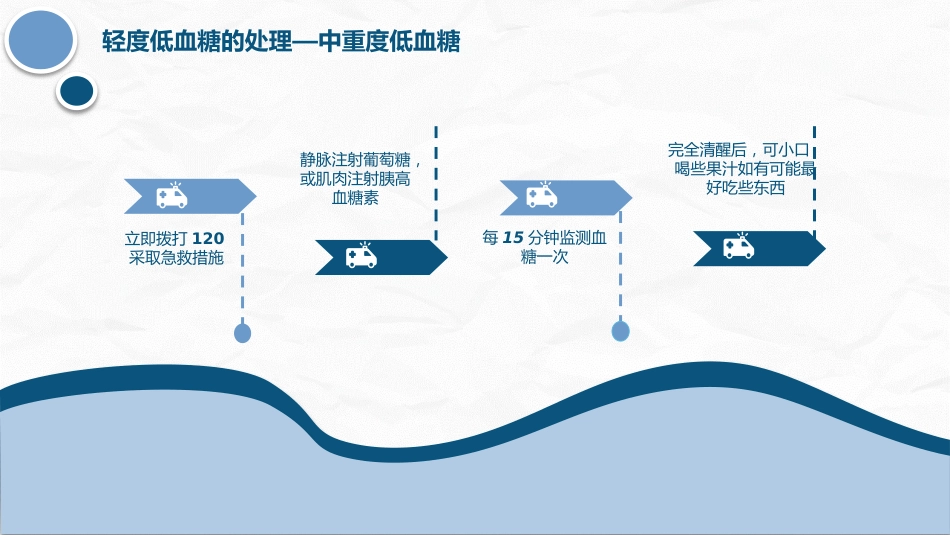 低血糖症的急救与护理_第15页