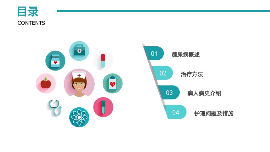 糖尿病护理查房_第2页