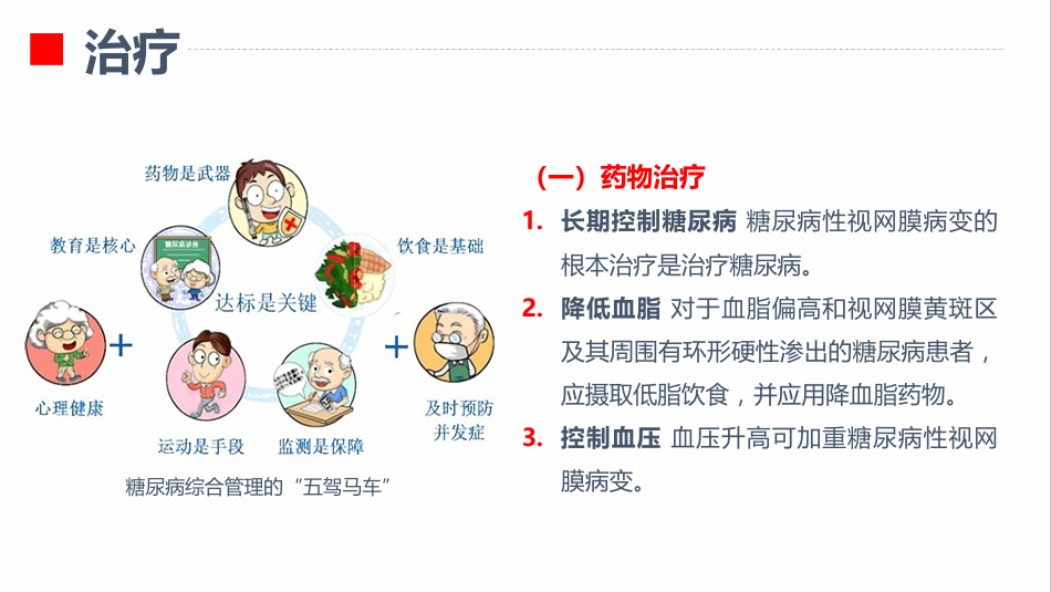 内分泌科-糖尿病视网膜病变患者护理查房_第13页