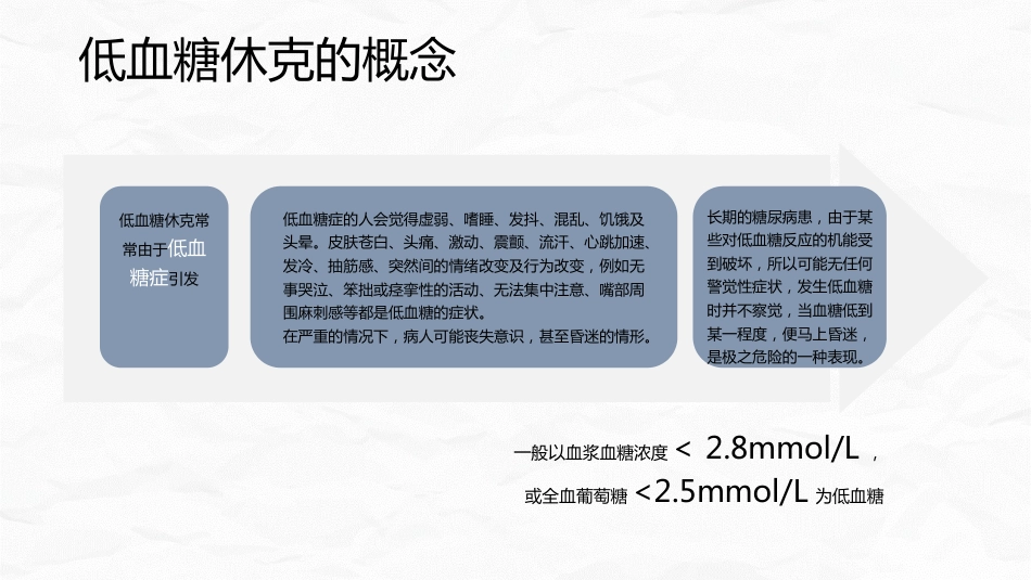 低血糖休克护理查房_第4页