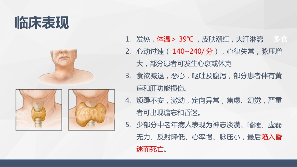 甲状腺危象的观察及护理_第4页