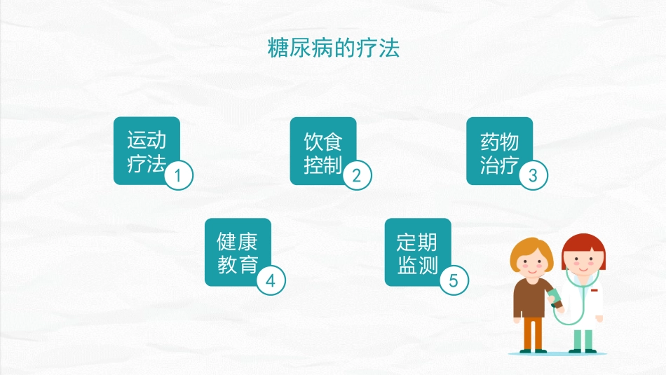 内分泌科-糖尿病护理查房_第10页