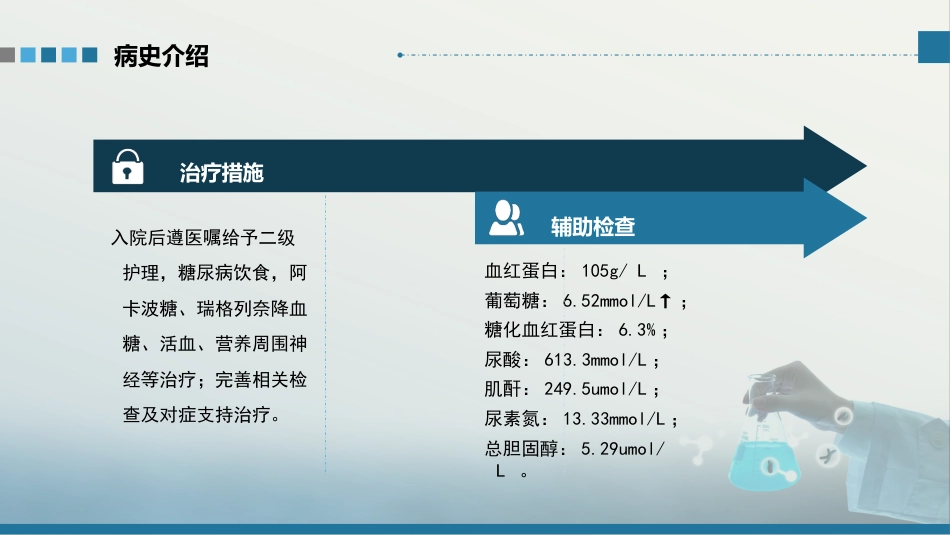 糖尿病护理查房-1_第14页